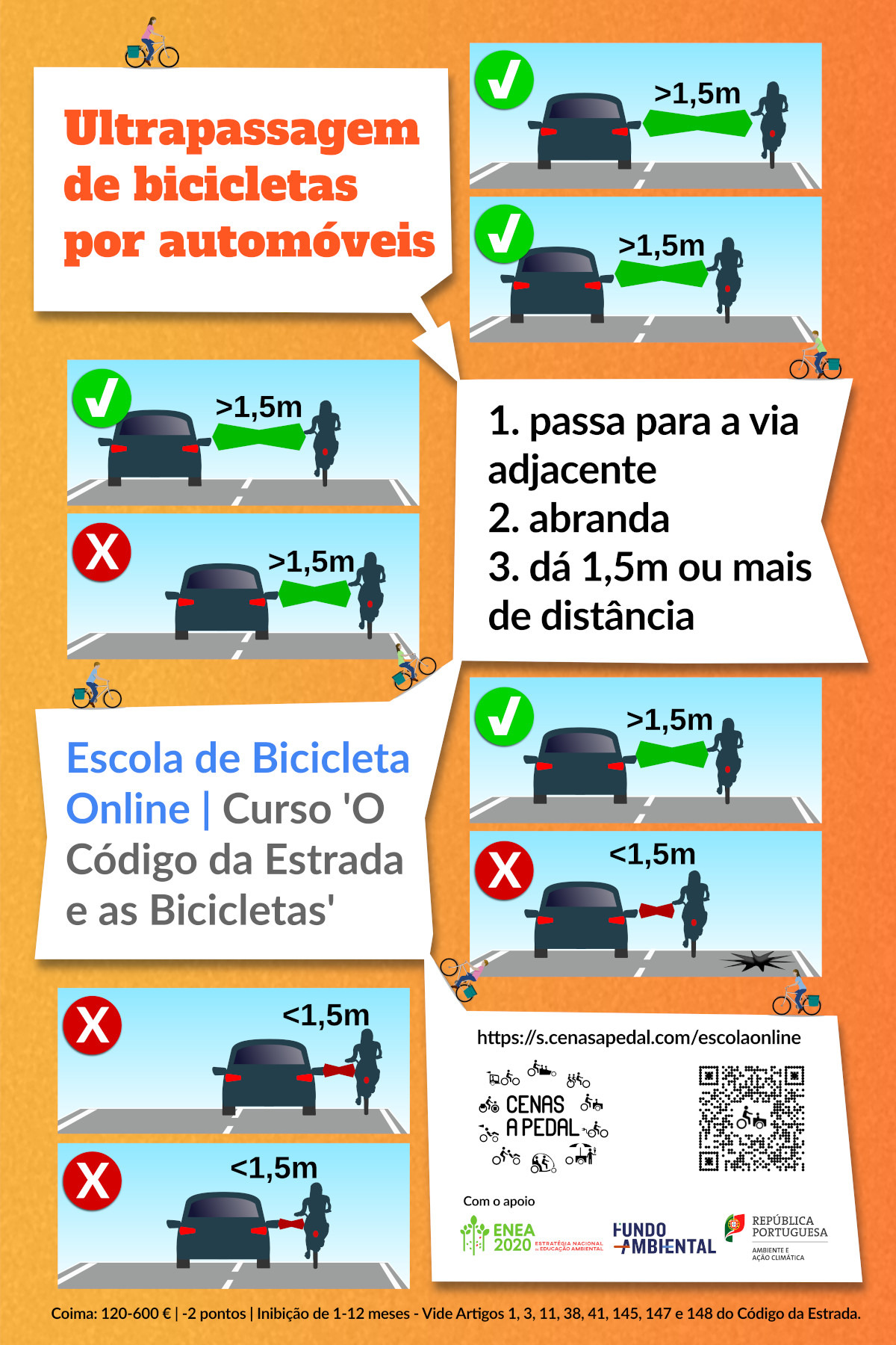 como ultrapassar uma bicicleta